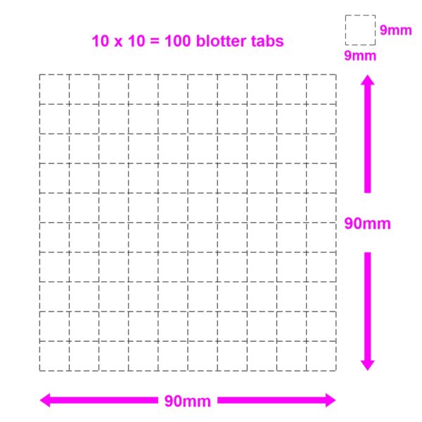 Diagram showing LSD blotter paper with 100 tabs, 90x90mm sheet, 9x9mm tab size